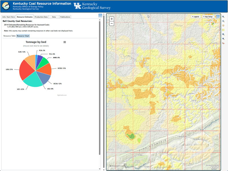Preview of Kentucky Coal Resource Information