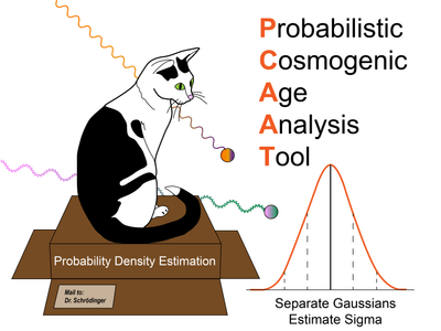 P-CAAT (Probabilistic Cosmogenic Age Analysis Tool)