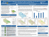 "Effects of Different Vegetation Density and Type on Flooding in the Mundy’s Landing Area" poster