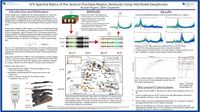 H/V Spectral Ratios of the Jackson Purchase Region, Kentucky Using 5Hz Nodal Geophones poster