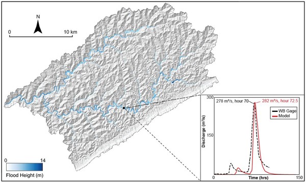 Flood Modeling visualization
