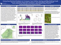 Using Geochemical Analysis to Compare Cave Hollow Spring and Big Sinking Creek poster
