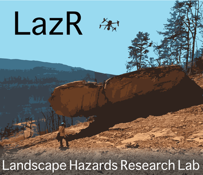 Landscape Hazards Research logo