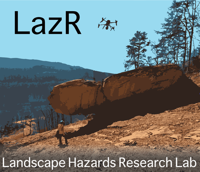 Landscape Hazards Research logo