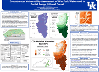 Groundwater Vulnerability Assessment of War Fork Watershed in Daniel Boone National Forest poster